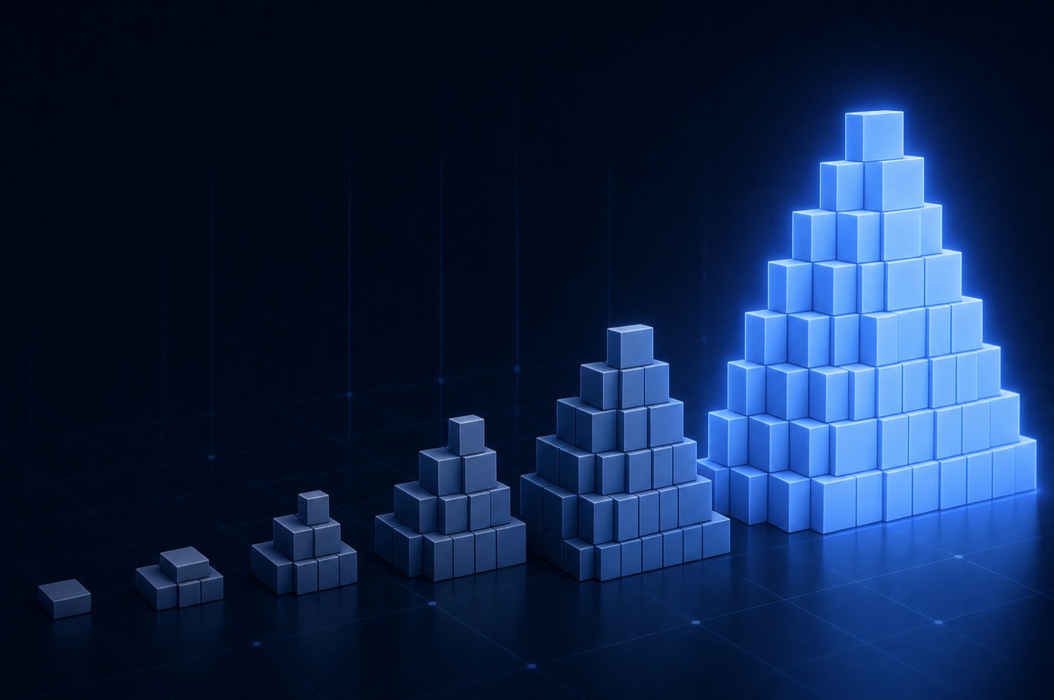 Rectangular blocks multiplying left to right, the largest cluster glowing blue, representing a compounding system